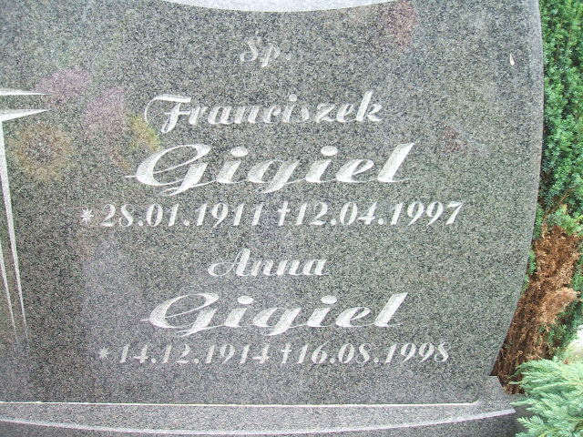 Anna Gigiel 1914 Miłkowice - Grobonet - Wyszukiwarka osób pochowanych